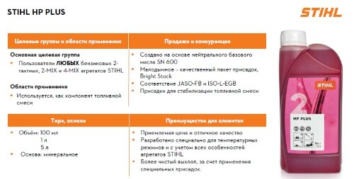 Масло для двухтактного двигателя STIHL HP Plus, 1 л (7028-516-0021)
