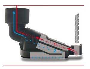 Кожух-пылеулавливатель Starmix Bohrfixx (BF3)